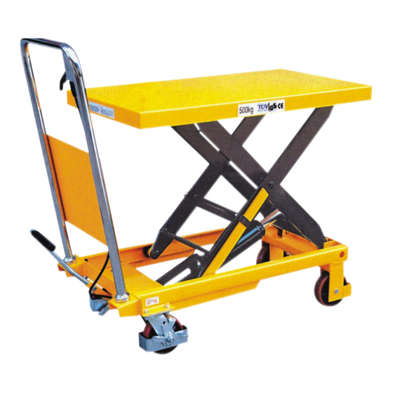 SP500A
